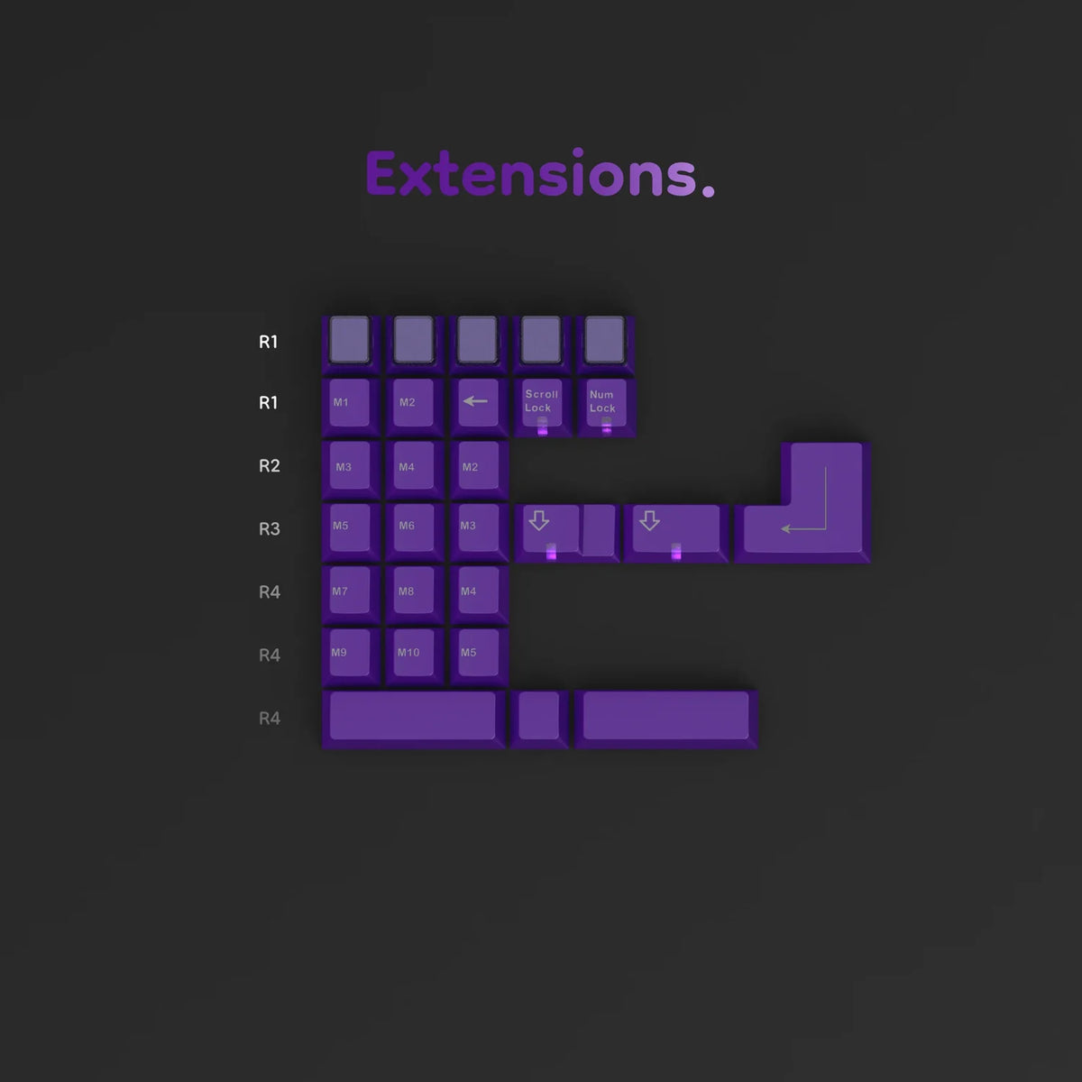 [Group-Buy] GMK Purple