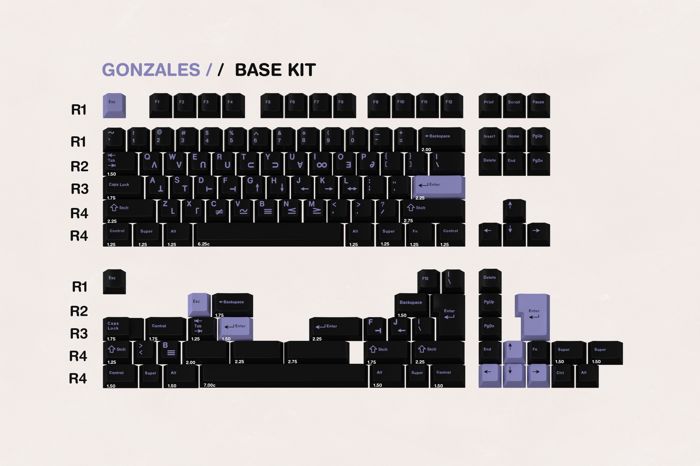 [Group-Buy] GMK Gonzales
