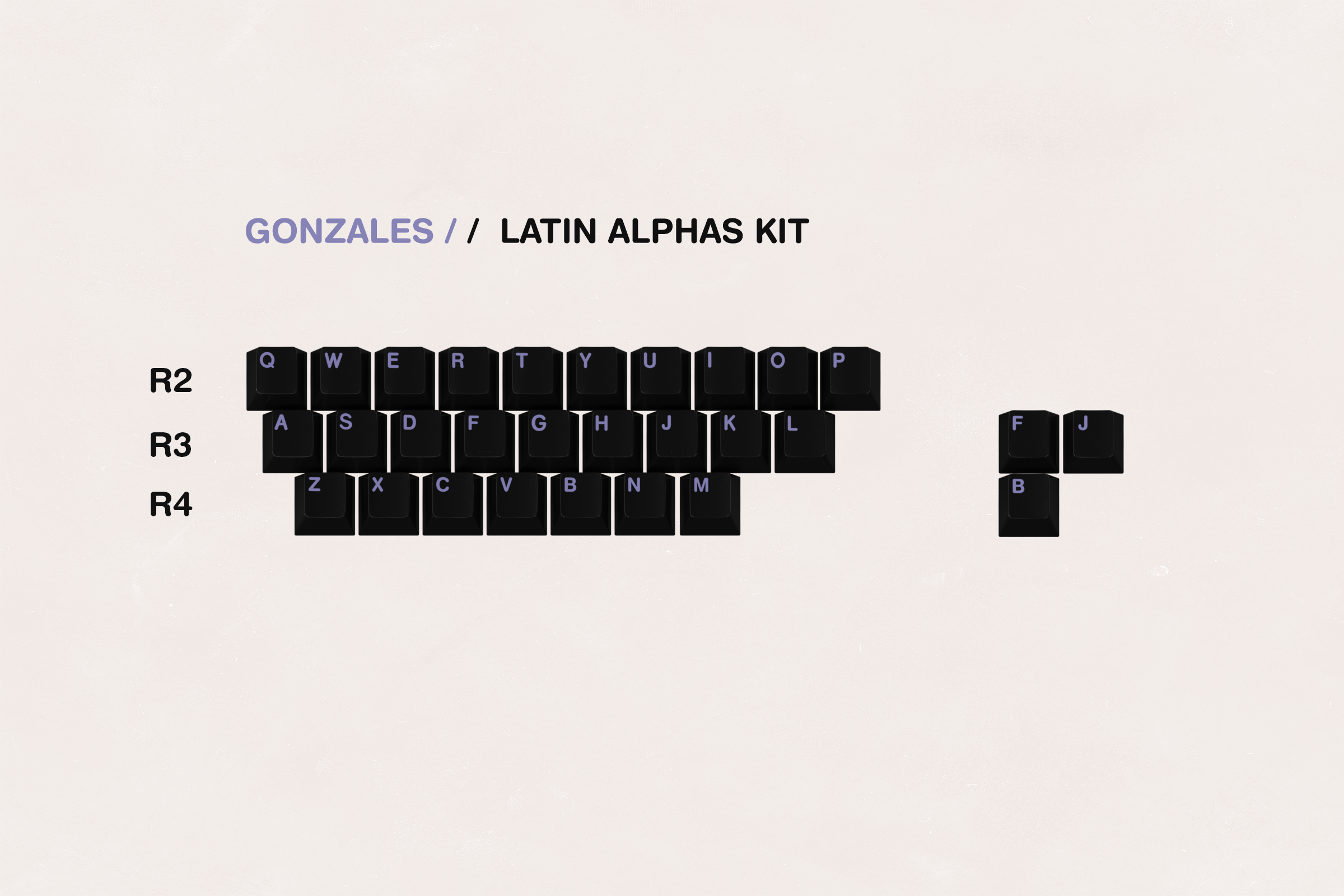 [Group-Buy] GMK Gonzales