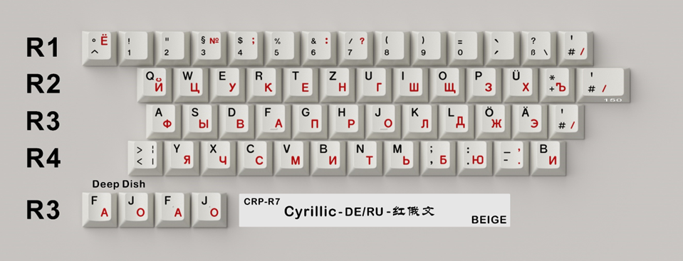 [Group-Buy] Hammerworks CRP R7