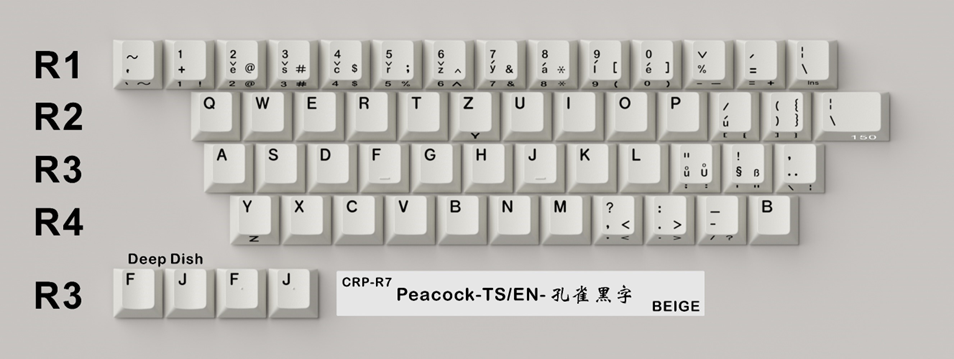 [Group-Buy] Hammerworks CRP R7