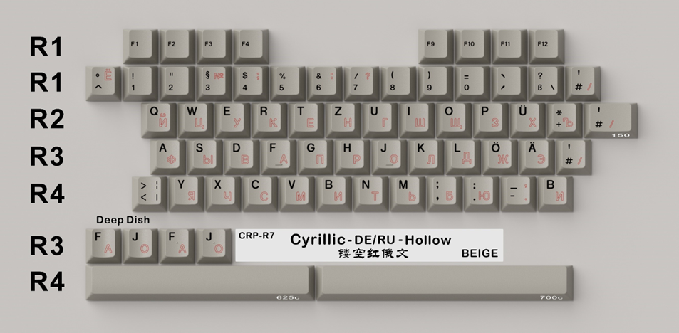 [Group-Buy] Hammerworks CRP R7