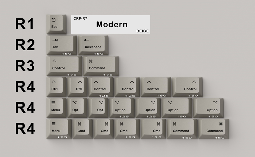 [Group-Buy] Hammerworks CRP R7