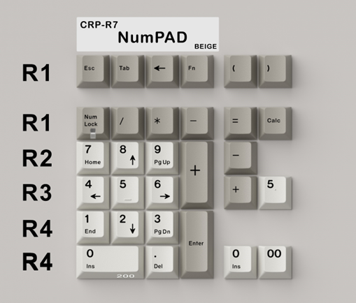 [Group-Buy] Hammerworks CRP R7