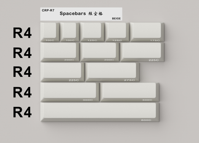 [Group-Buy] Hammerworks CRP R7