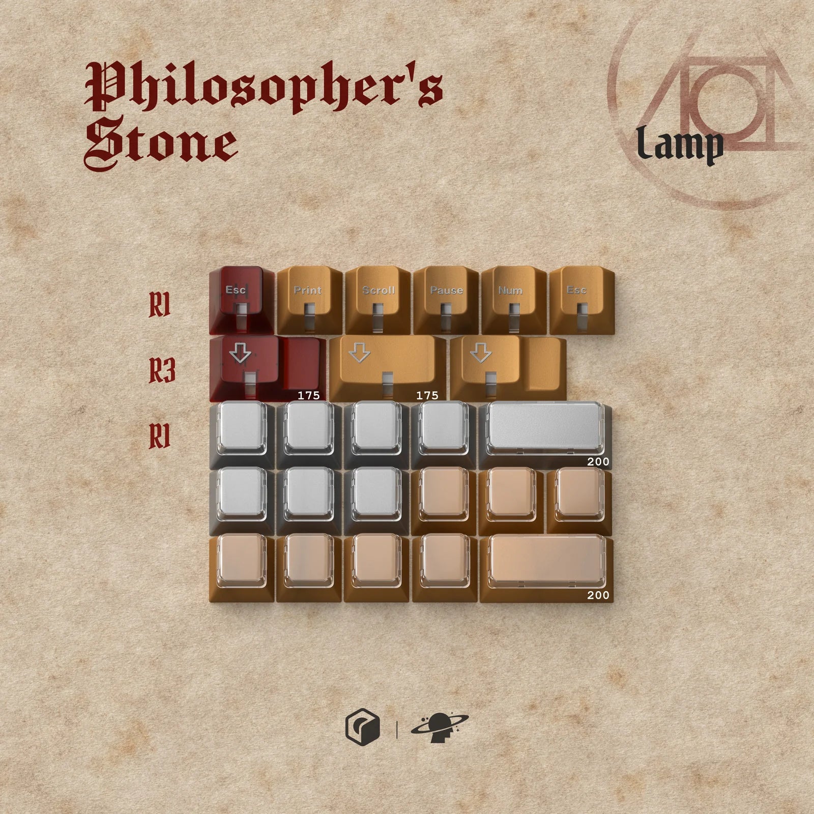 [Group-Buy] MW Philosopher's Stone