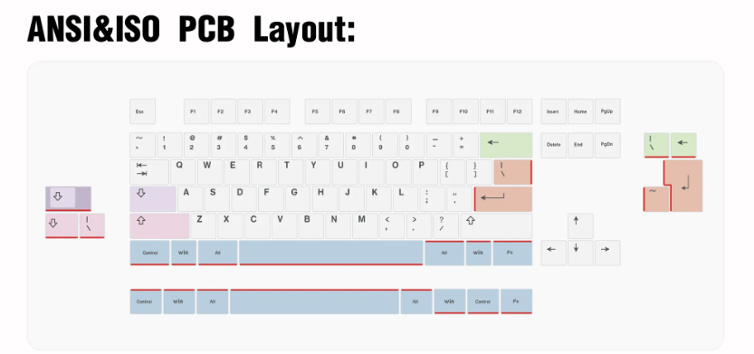 Qwertykeys QK80MK2 Parts