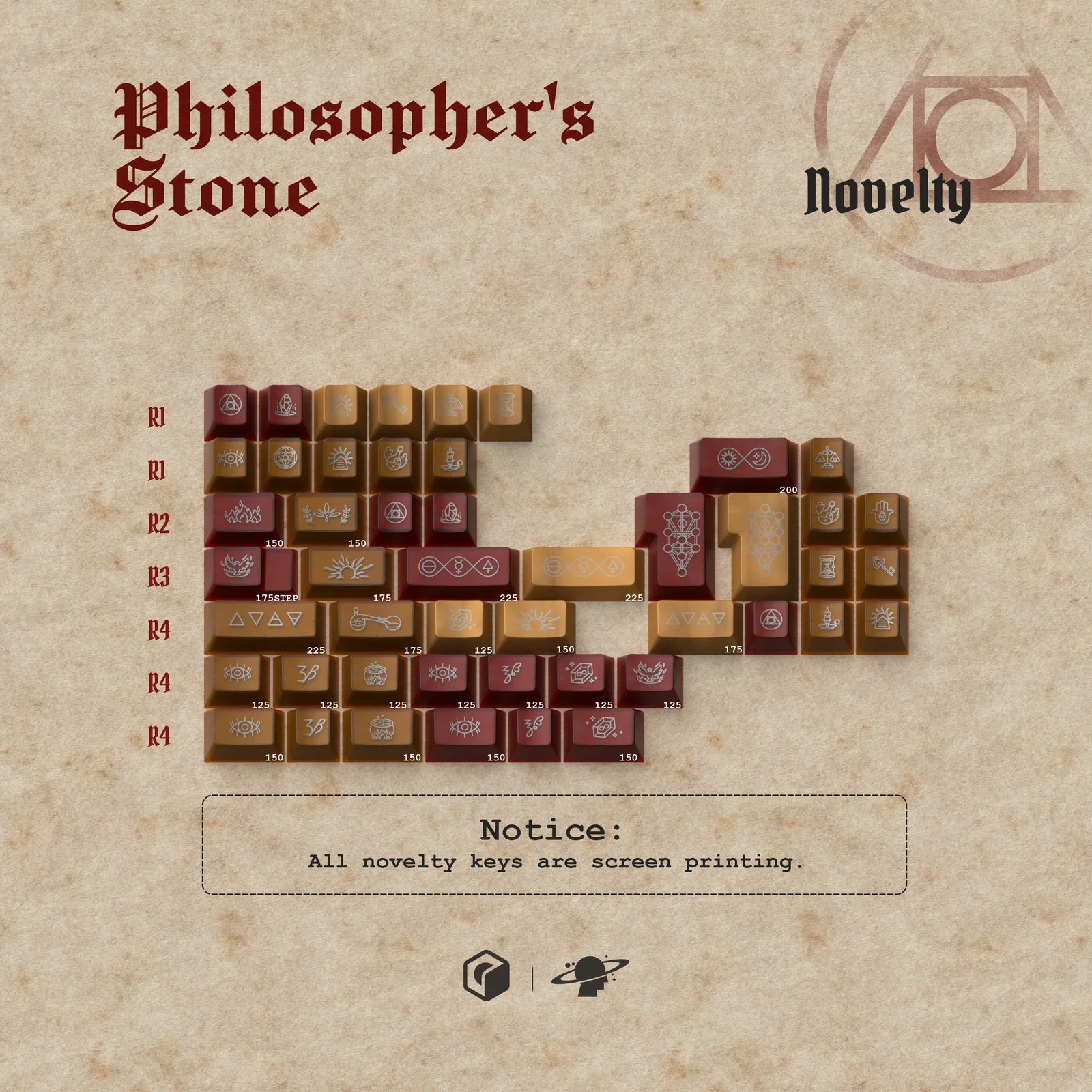 [Group-Buy] MW Philosopher's Stone