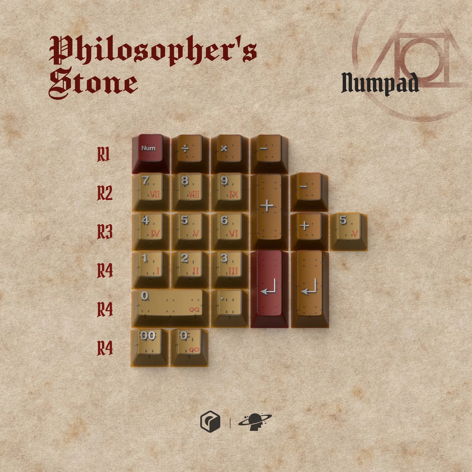 [Group-Buy] MW Philosopher's Stone