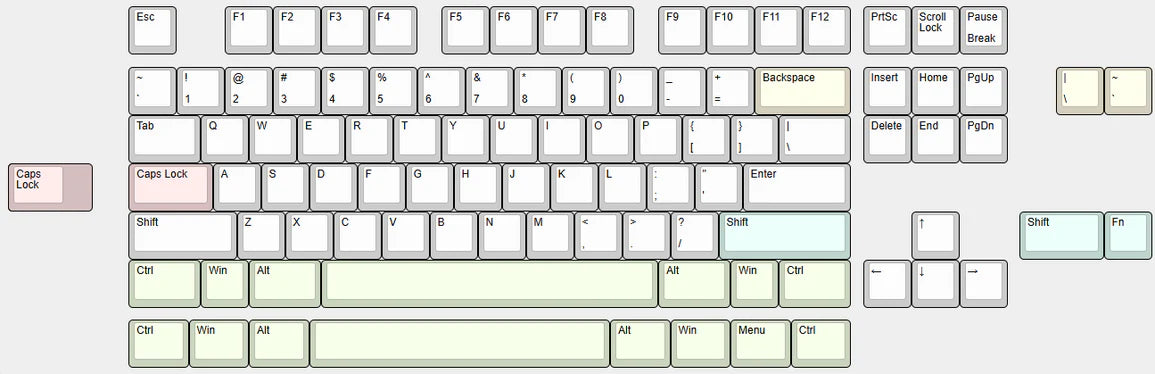 [Group Buy] Baionlenja Synovia Add-ons