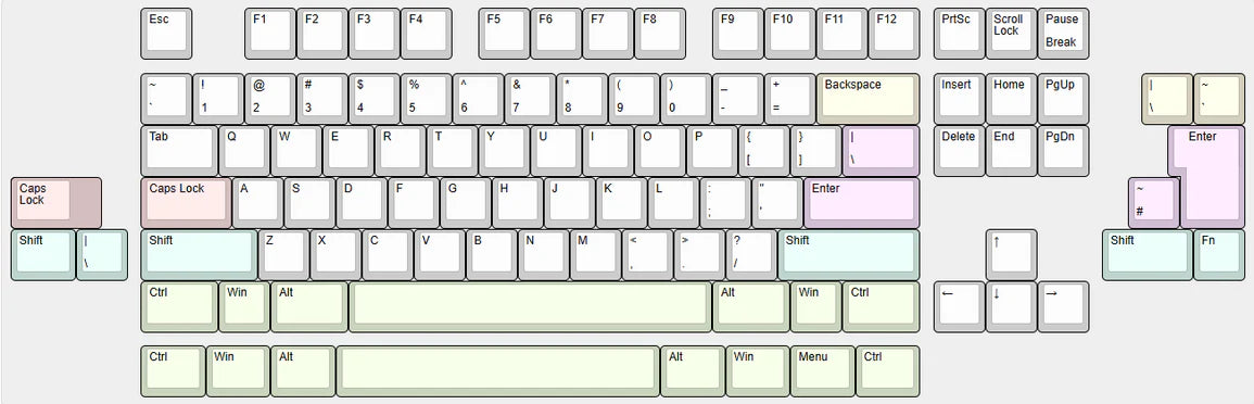 [Group Buy] Baionlenja Synovia Add-ons