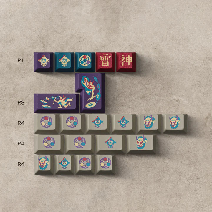 [Group-Buy] GMK CYL Thunder God