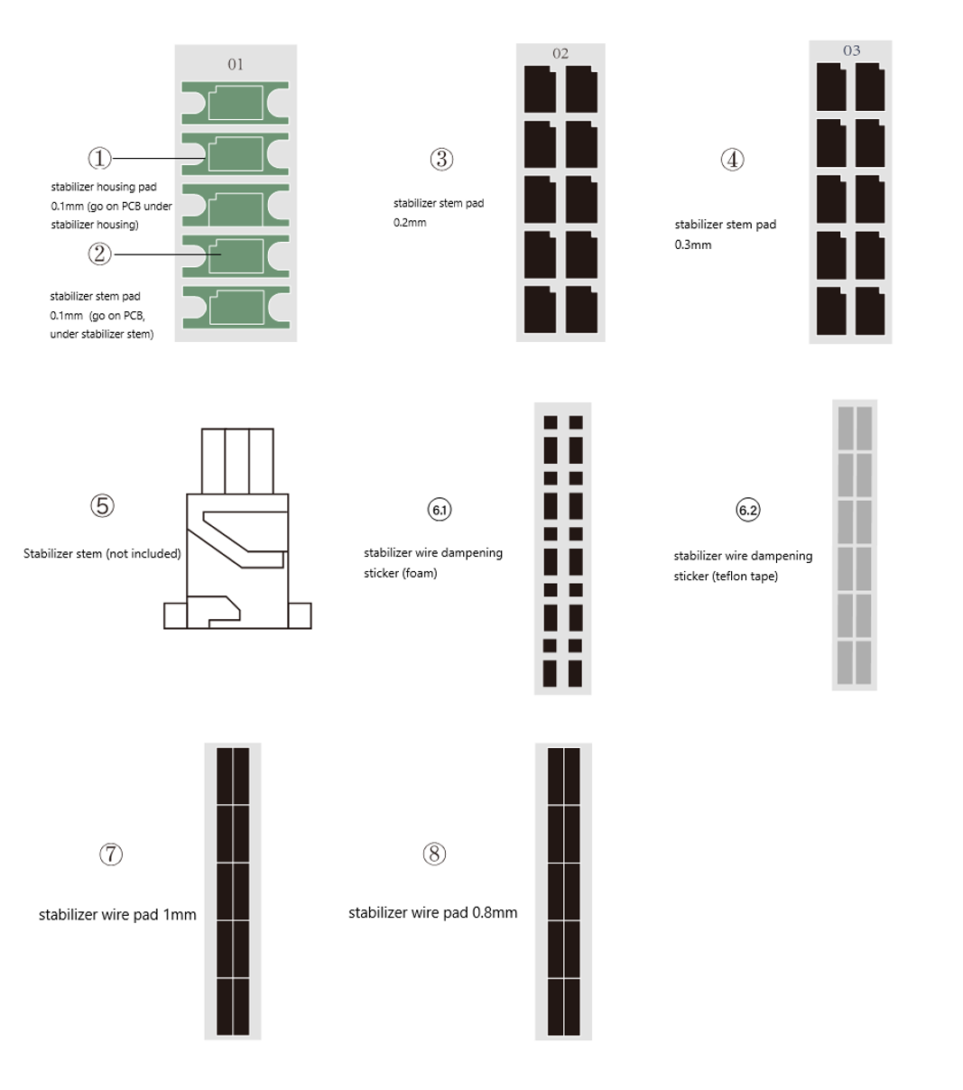 C³ Equalz Stabilizers Soulmate