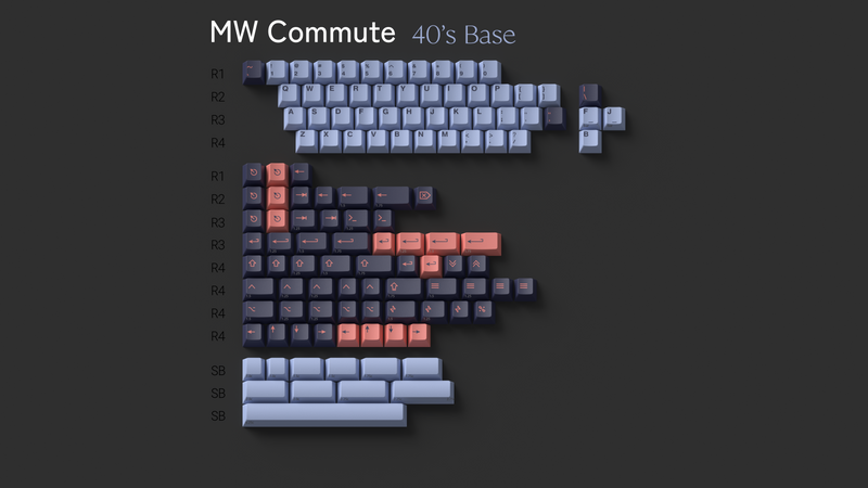 [GB] MW Commute