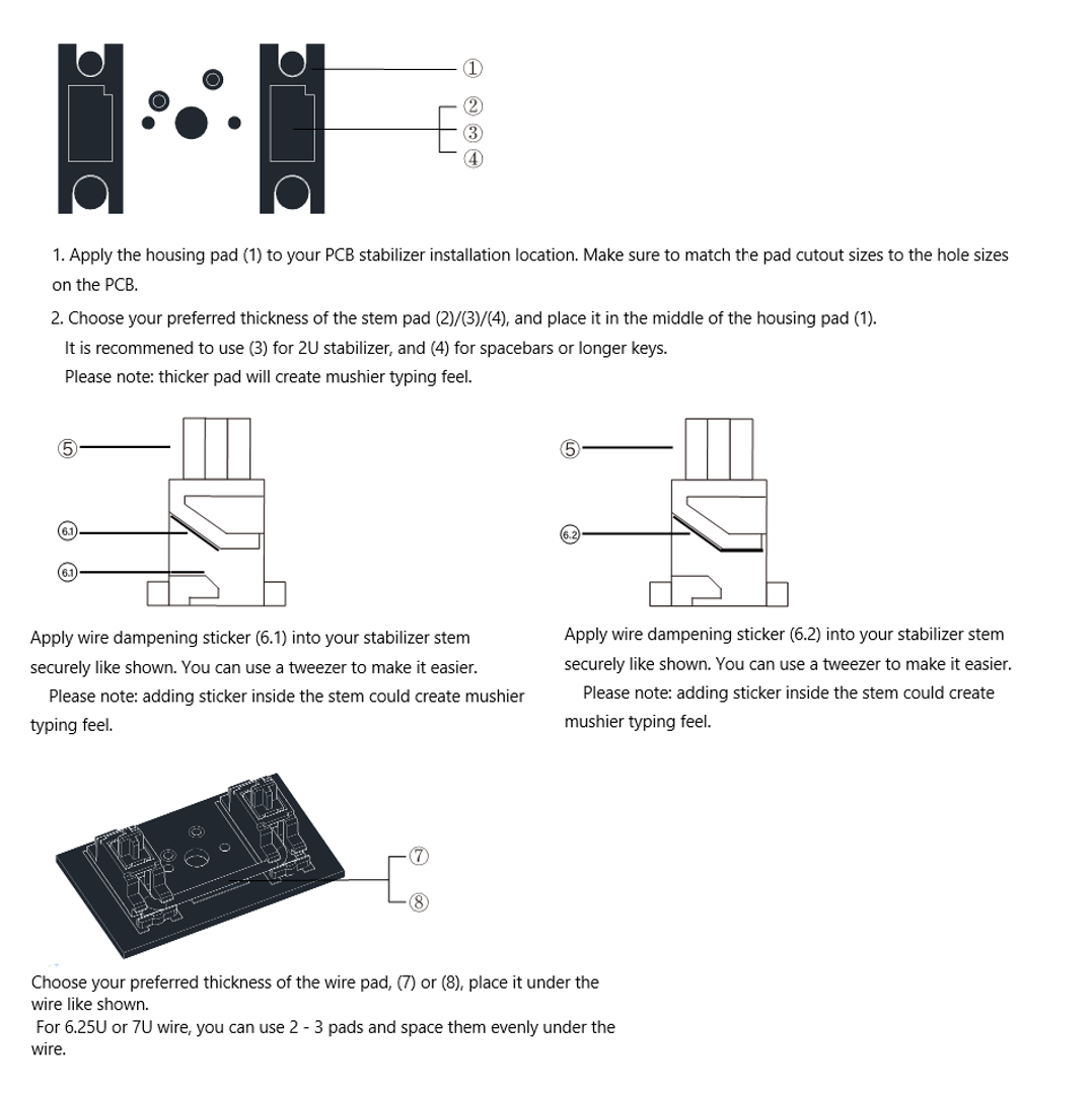 C³ Equalz Stabilizers Soulmate