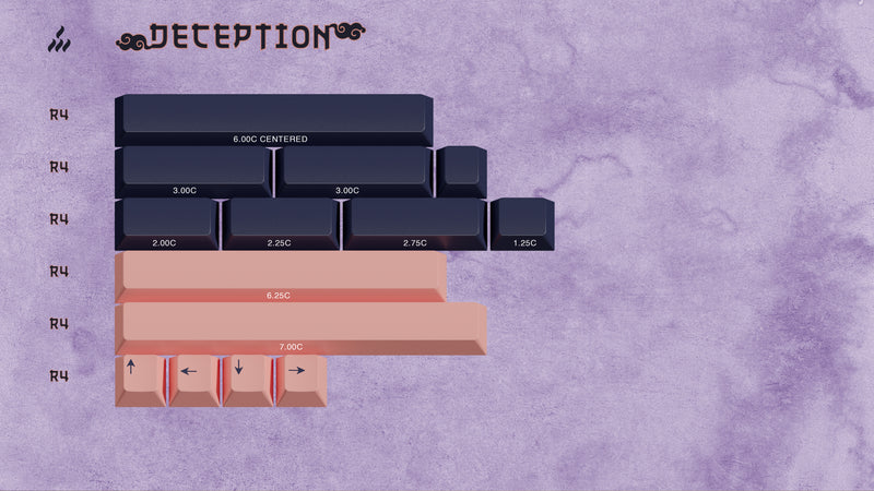 [GB] GMK Kitsune